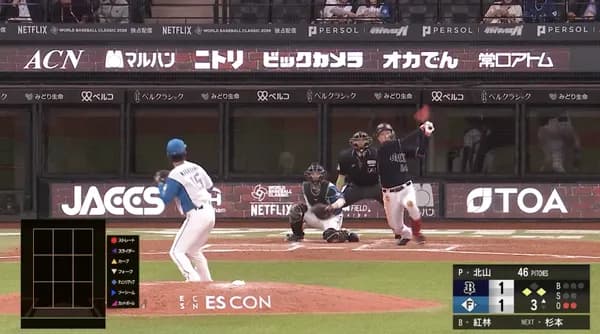 日ハム北山、痛恨3ラン被弾