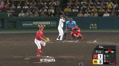 【阪神対広島22回戦】阪神、７回裏１アウト二塁から中野拓夢のタイムリーでリードを３点に広げる！！！！！！！！！！！！！！