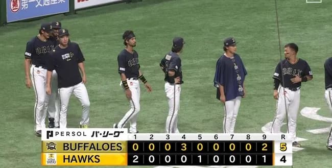 【朗報】オリックス、福岡で517日ぶりの勝利