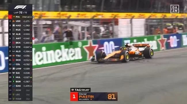 【F1第15戦オランダGP】レーシングブルズハジャーが3位表彰台！　ピアストリ優勝の一方ノリスDNF。角田裕毅9位