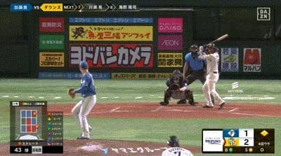 【ソフトバンク対日本ハム17回戦】ソフトバンク・ダウンズ、日本ハム・加藤から第４号２ランホームラン！リードを３点に広げる！！！！！！！！！！！！！！