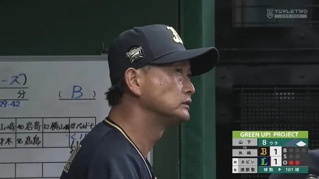 オリックス・岸田監督（やはりバントは有効なんや・・・）