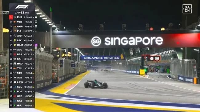 【F1第18戦シンガポールGP】ラッセルがポールトゥウィン！マクラーレンが2年連続コンストラクターズタイトル確定！角田裕毅は12位で入賞届かず