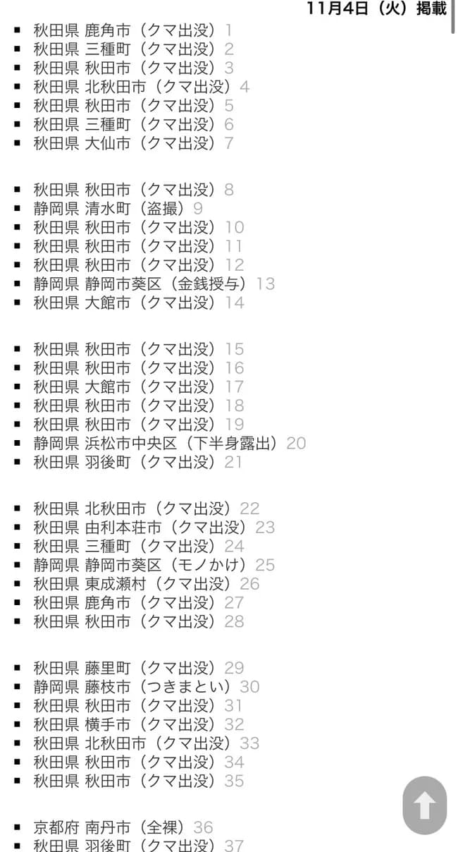 【画像】不審者情報、クマで埋まるｗｗｗｗｗｗｗｗｗｗｗｗ🐻