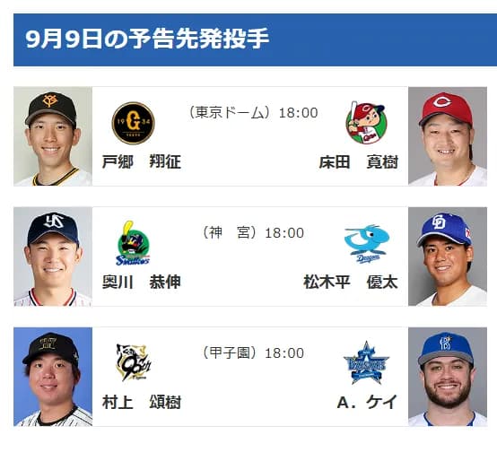 【9/9(火)の予告先発】村上頌樹(T)×ケイ(De)　ケイ投手、阪神Vも「また去年みたいにCSで勝てるようにしたい」