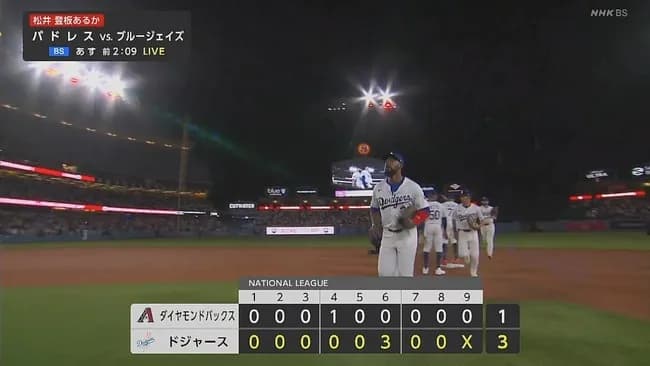 【MLB】テオスカーの一発でドジャース逆転勝利　同地区対決3連戦に勝ち越し　大谷は4打数ノーヒット