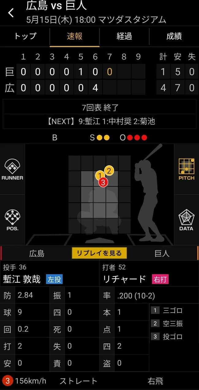 【悲報】リチャードへの配球