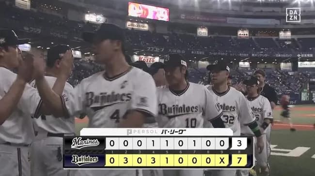 【オリックス対ロッテ23回戦】オリックスが７－３でロッテに勝利し連敗４でストップ！西野真弘が７号２ラン含む猛打賞！田嶋６勝目！