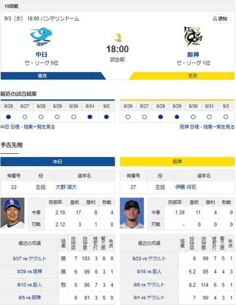 【ドラゴンズ実況】 9/3 中日 vs 阪神（バンテリンD）18:00~　先発：大野雄大【中継:三重TV　Jスポ2　DAZN他】