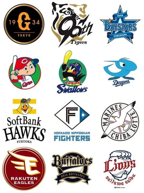 12球団のWAR1.0以上の選手がこちら