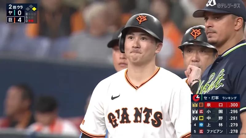 泉口・猛打賞！セ・リーグ唯一の3割打者で首位打者