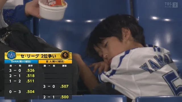 DeNA、まさかの大逆転負けで2位確定お預け…　CSじゃなくて良かったね