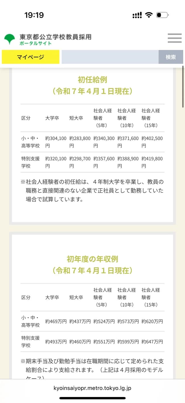 【画像】教員の初任給が高すぎる件ｗｗｗｗｗｗｗｗｗ