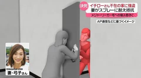 イチローレベルの大金持ちでも防犯やぶられるってどういうことやねん？