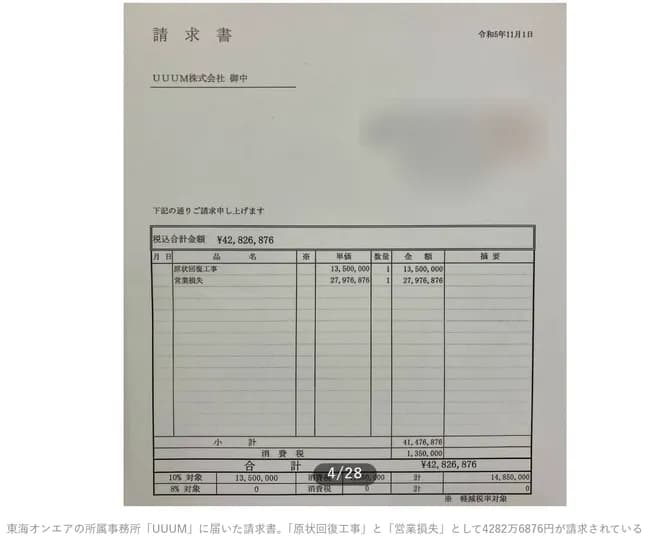 【文春】「東海オンエアしばゆーが名古屋の高級ホテルから4200万円の損害賠償請求を受けていた