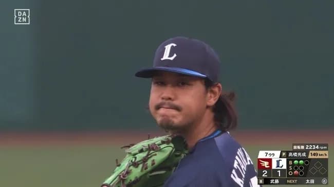 西武・高橋光成(28) 24登板 8勝9敗 防御率3.04 WHIP1.23←これ