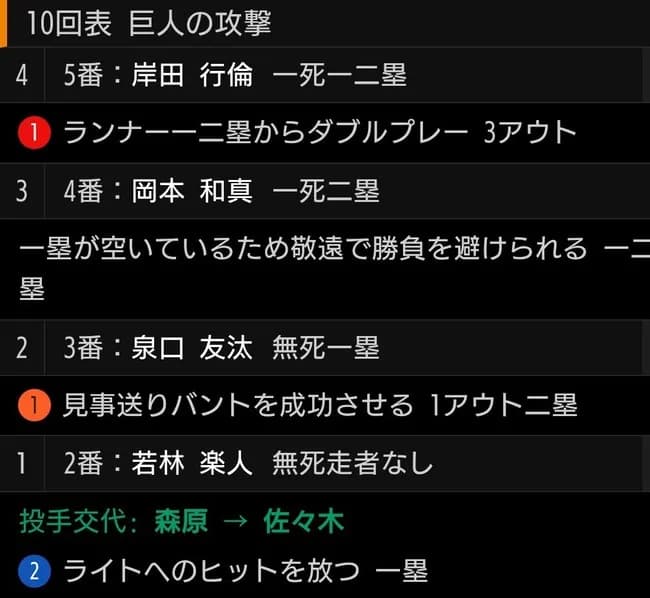 巨人の１０回表の攻撃