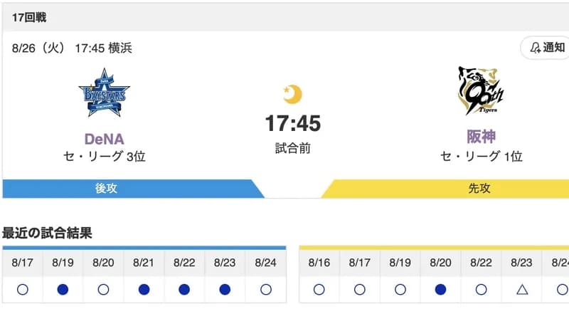 【虎実況】[8月24日] 阪神 vs DeNA（横浜）17回戦　17:45～