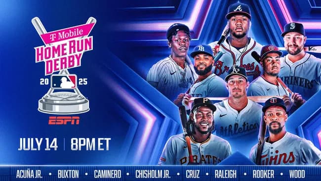 MLBホームランダービー第1ラウンド　16本17本21本21本20本3本17本15本