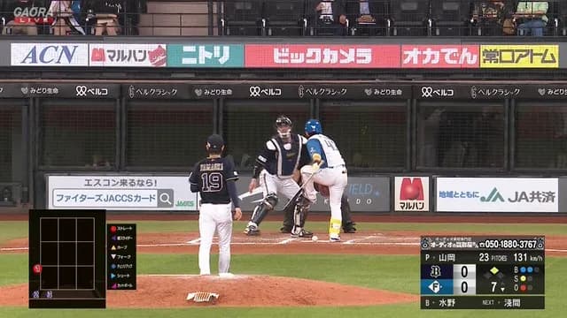 日ハム・水野「当たった！当たった！」 両足のつま先にマルチ死球ｗｗ