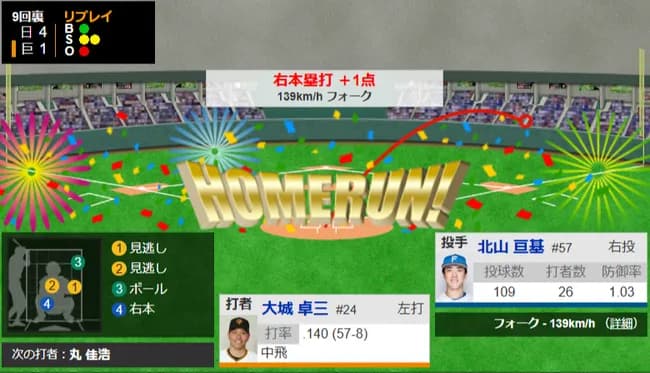 巨人大城、9回1アウトからノーノー阻止弾ｗｗｗｗｗｗ