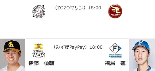 9/30(火)予告先発 伊藤優輔×福島蓮