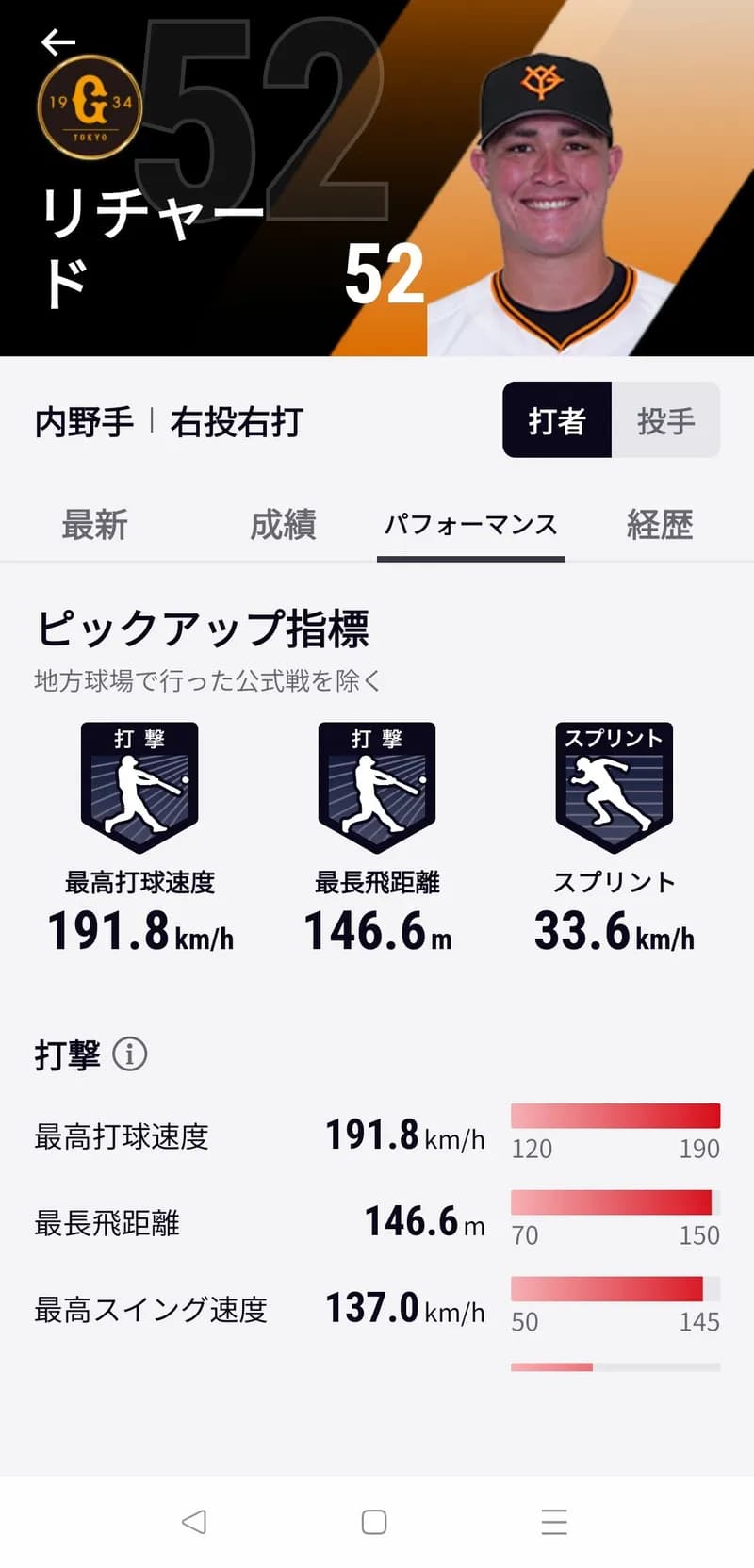 NPB新たに、新しいアプリ開発する