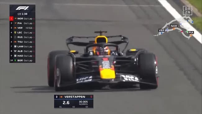 F1のレッドブルレーシングとかいう糞チーム