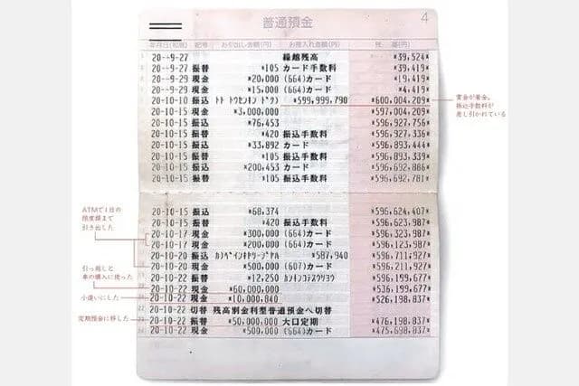 【画像】宝くじで6億円当たった人の通帳ｗｗｗｗｗｗｗｗ