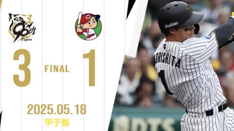 【快勝】阪神3-1広島で2連勝首位キープ!!勝ち投手伊原は6回1失点の好投!!森下の決勝打!!