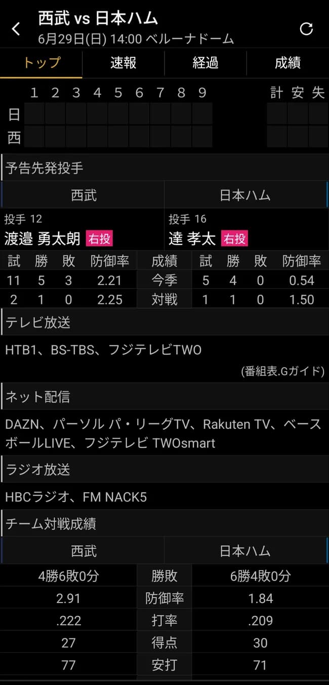 西武vs 日本ハム　6月29日(日)14:00　ベルーナドーム