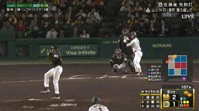 【日本シリーズ第3戦】ソフトバンク・今宮、ファインプレー！！！！！！！！！！！！！！！！！！