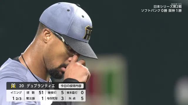 【日本シリーズ】 デュプ川ティエ児ｗｗｗｗｗｗｗｗｗ