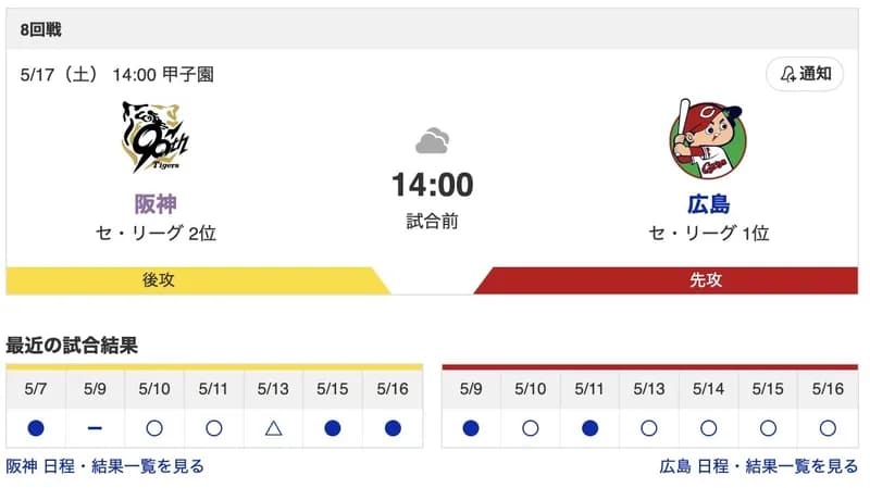 【虎実況】[5月17日] 阪神タイガース vs 広島東洋カープ（甲子園）14:00～