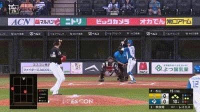 【日本ハム対ソフトバンク22回戦】日本ハム・奈良間がサヨナラタイムリー！日本ハムが劇的サヨナラで首位決戦3連勝！！！！！！！！！！！！！！！！！！！！！！！