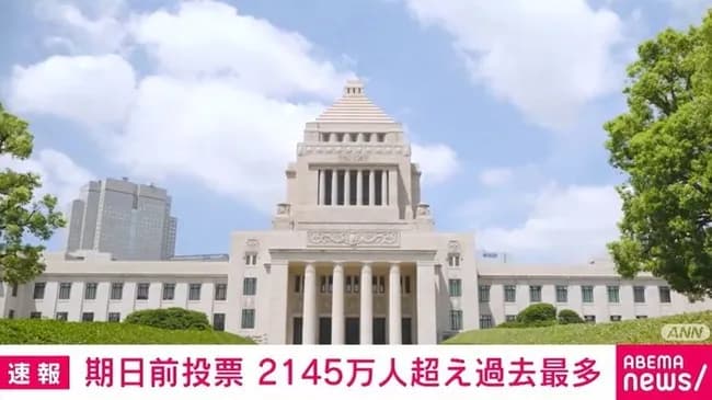自公さん、投票日を3連休の中日にした結果、期日前投票が過去最多2145万220人