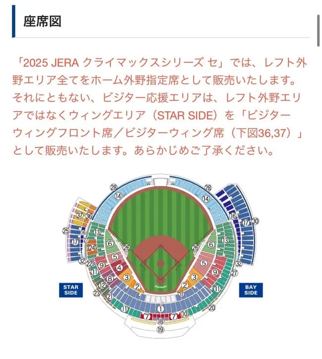 人気球団DeNA、CS本拠地開催の場合外野席全てホーム指定席 ビジター外野席は全てウイングへｗｗｗ