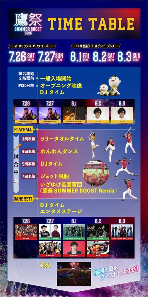 今日から後半戦開始！「鷹祭 SUMMER BOOST」がスタート！！
