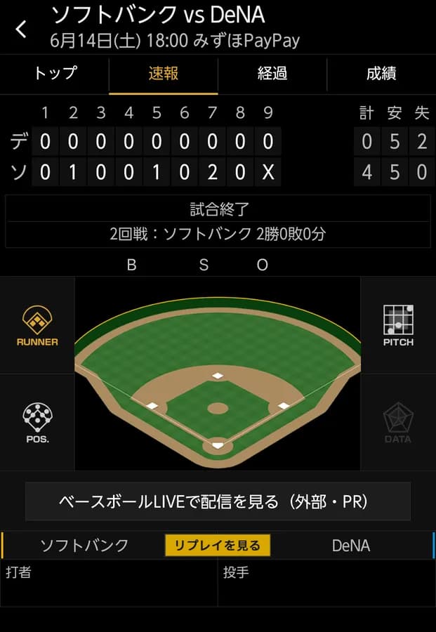 ベイスターズ 0−4 ホークス　完封負け