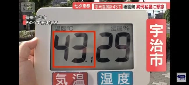 【朗報】京都府宇治市で43℃を計測ｗｗｗｗｗｗｗｗｗｗ