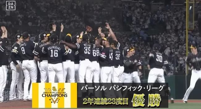 【速報】ソフトバンク連覇！驚異のV字回復　5月3日まで最下位も139戦目で決めた歴代2位タイ23度目リーグV