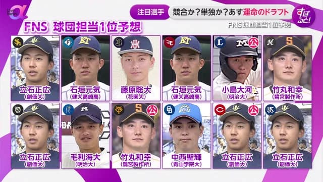 広島巨人西武だけドラ1公表！9球団は謎のドラフト会議2025