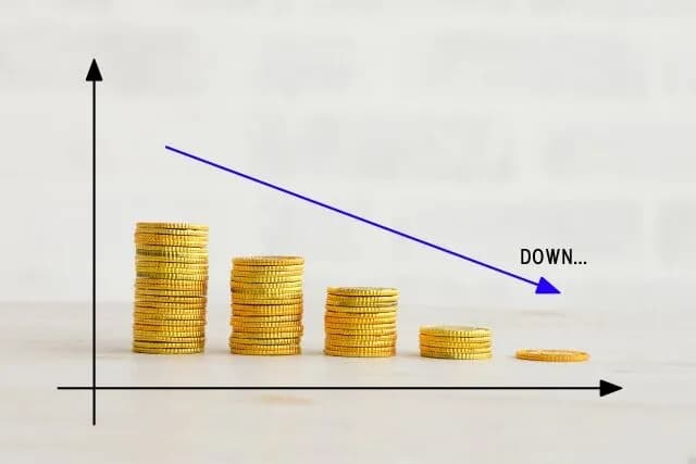 日本人の世帯所得　1994→505万円　2025→374万円と激減