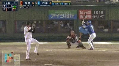 【巨人対中日12回戦】中日ドラ４・石伊、巨人・西舘からプロ初本塁打となる第１号勝ち越しソロホームラン！！！！！！！！！！！！！！！！！！
