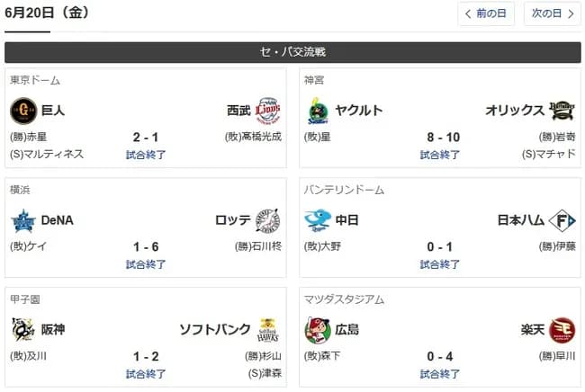 セリーグ本気でやばくね？