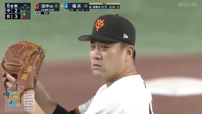 【巨人】田中将大さんの、シーズン前半と後半の成績www