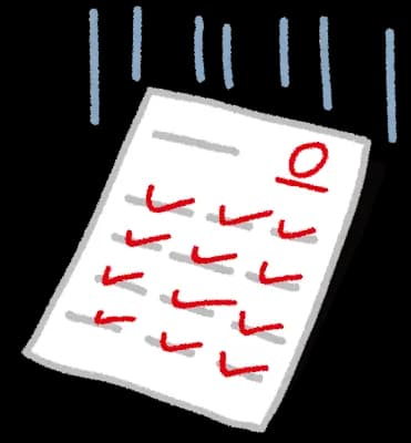 【画像】野比のび犬さんの答案用紙、常人には理解不能WWWWWWWWWW