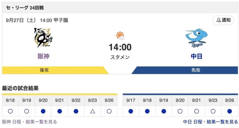 [9月27日] 阪神 vs 中日（甲子園）24回戦 6番前川！7番木浪！
