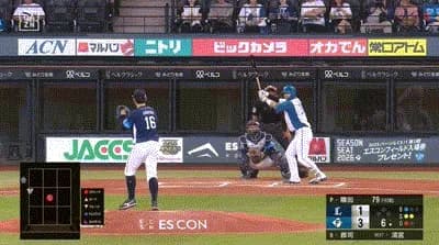 【日本ハム対西武22回戦】日本ハム・郡司、西武・隅田から第８号ソロホームラン！リードを再び３点に広げる！！！！！！！！！！！！