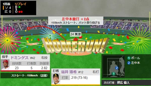 嶺井博希の2ランホームランｷﾀ━━━━(ﾟ∀ﾟ)━━━━!!